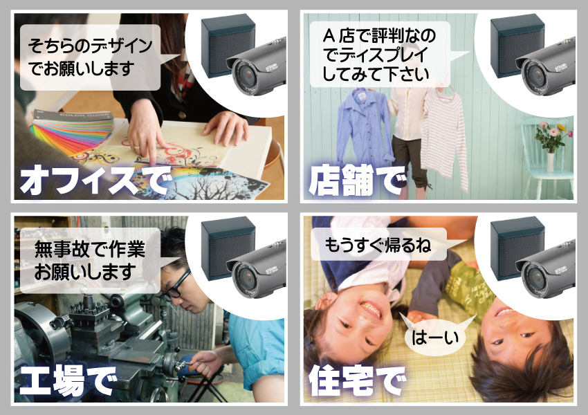 IP 画像送信機 AVT1100SDについて3