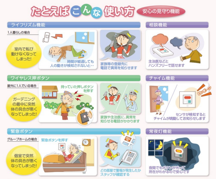 介護施設・福祉施設の防犯対策