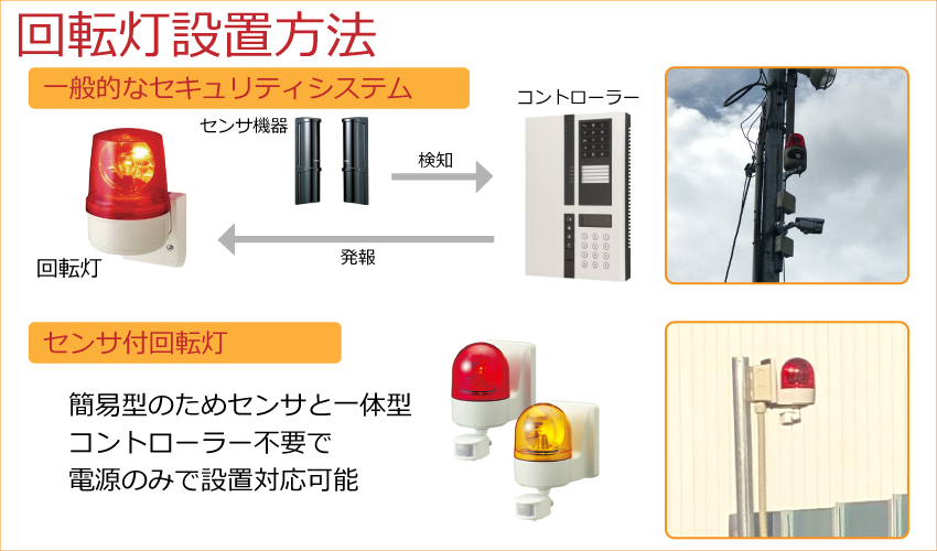 回転灯の設置について