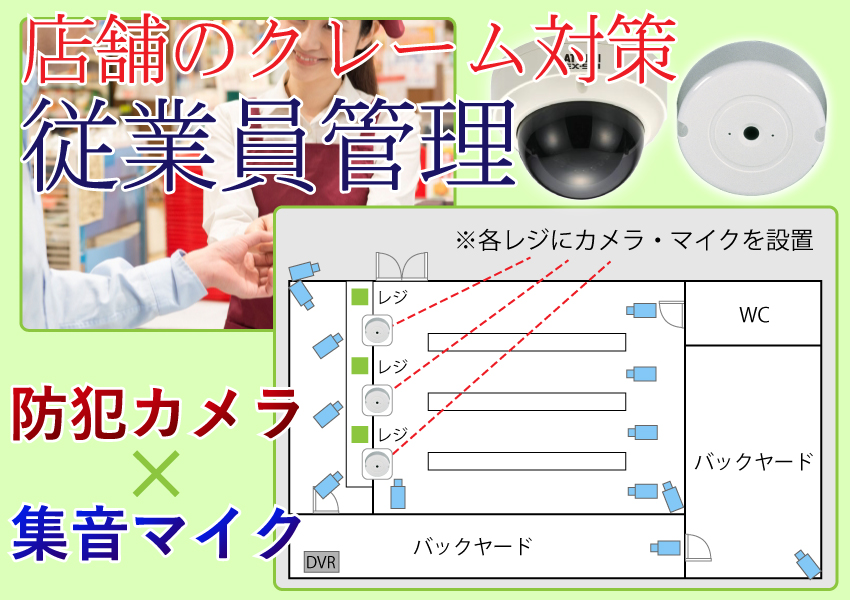 店舗の防犯カメラの音声記録・録音について