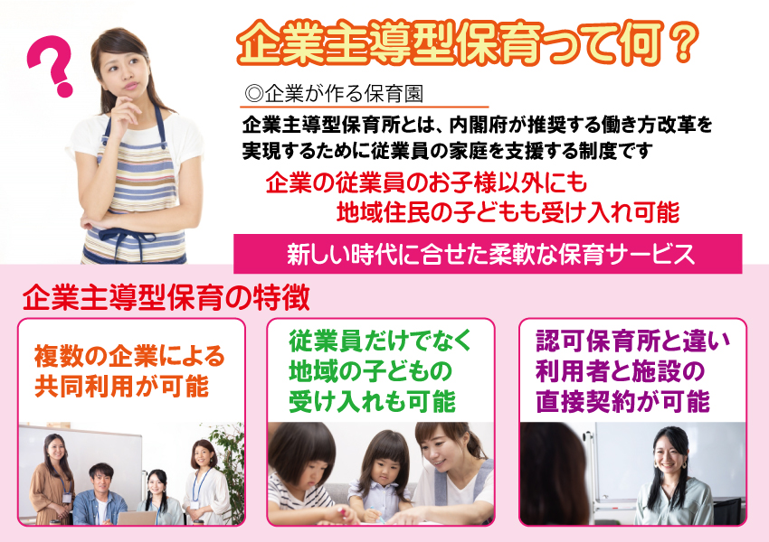 企業主導型保育所の防犯カメラ設置について