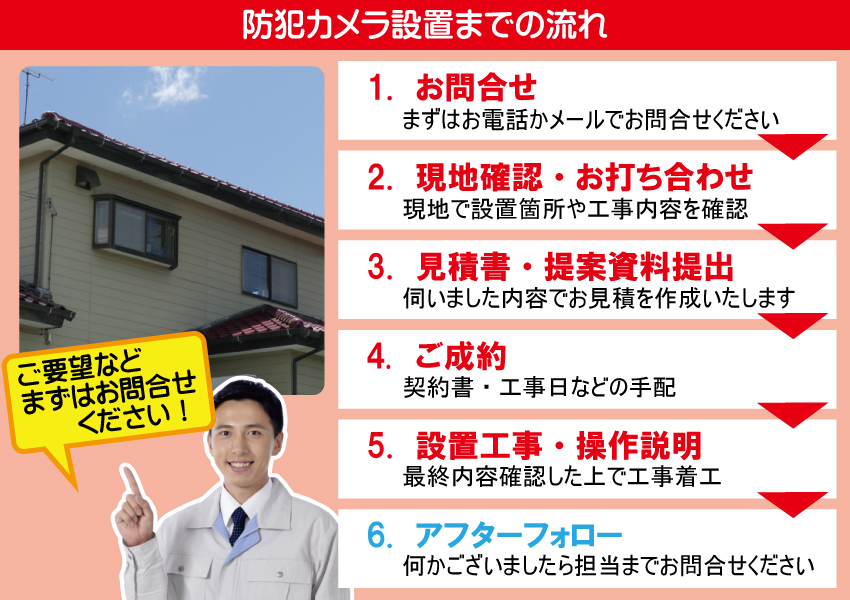 高齢者の暮らしを守る防犯カメラ設置までの流れ