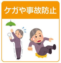 高齢者の住宅でのケガや事故を防犯カメラで確認
