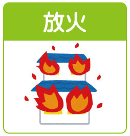 防犯カメラで火災の記録・放火対策