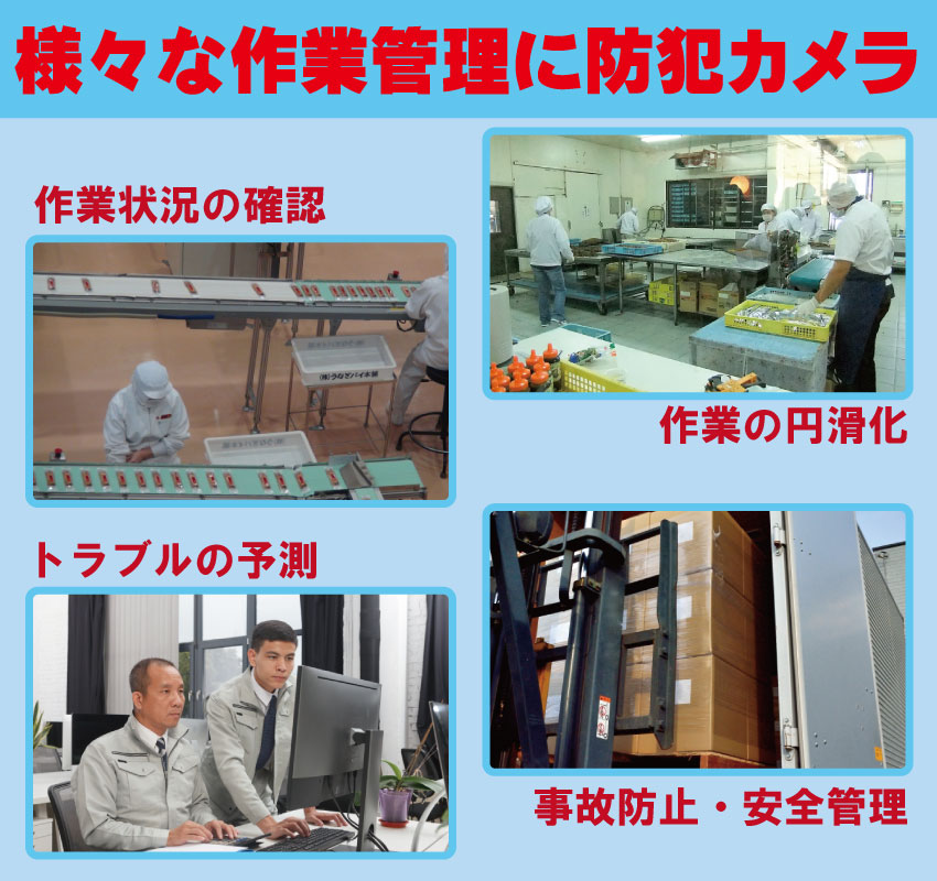 工場・倉庫の作業管理・安全管理の防犯カメラで監視・記録