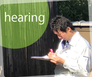 営業職募集要項 業務内容 現地調査