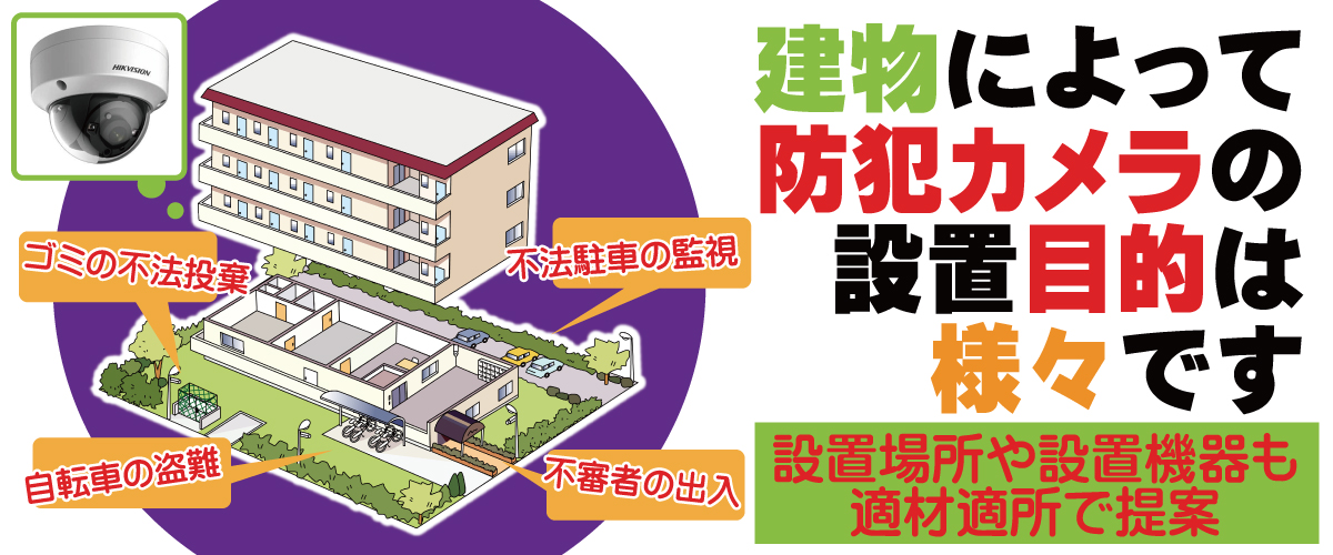 防犯カメラ設置は適材適所 大阪の防犯カメラ設置に最適な提案でサポート