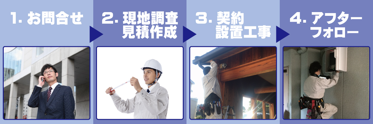 大阪での防犯対策・防犯カメラシステムのお見積り